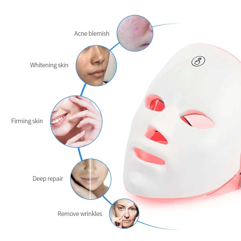 Aura 7-Colour LED Photon Facial Mask – Rechargeable Skin Rejuvenation Device