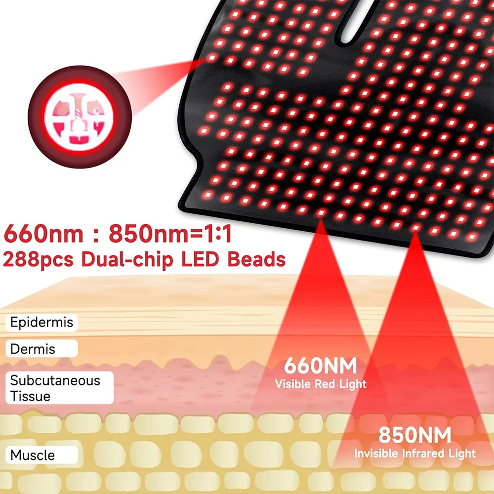 Revive Red & Infrared Therapy Shoulder Wrap – Targeted Pain Relief & Muscle Recovery